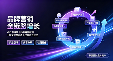 武汉品牌营销